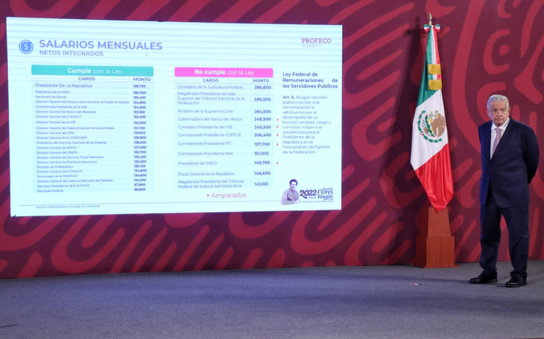 Profeco ventila a funcionarios que ganan más que López Obrador