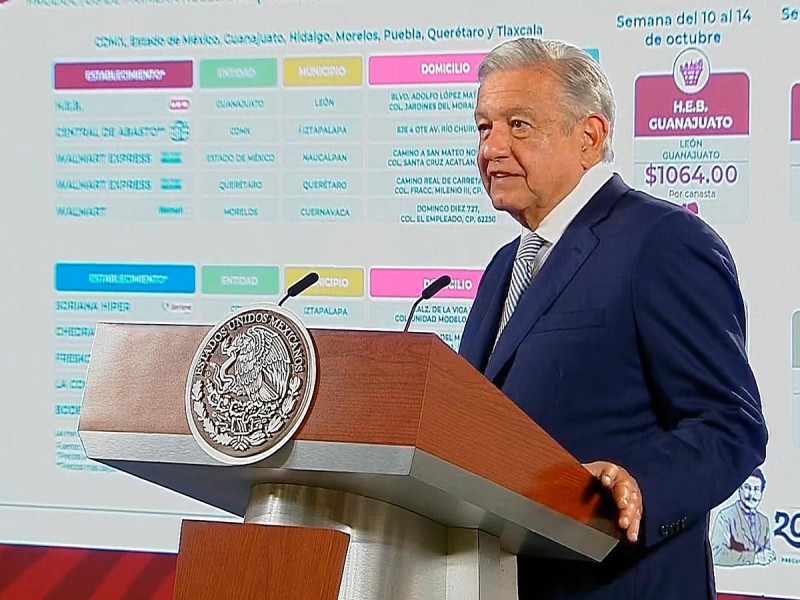 Celebra López Obrador que ‘inflación ya no crece’, pero reconoce alza a alimentos