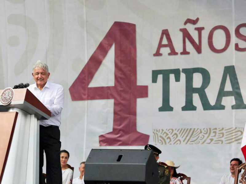 Cumple López Obrador 4 años de logros, retos y proyectos en curso