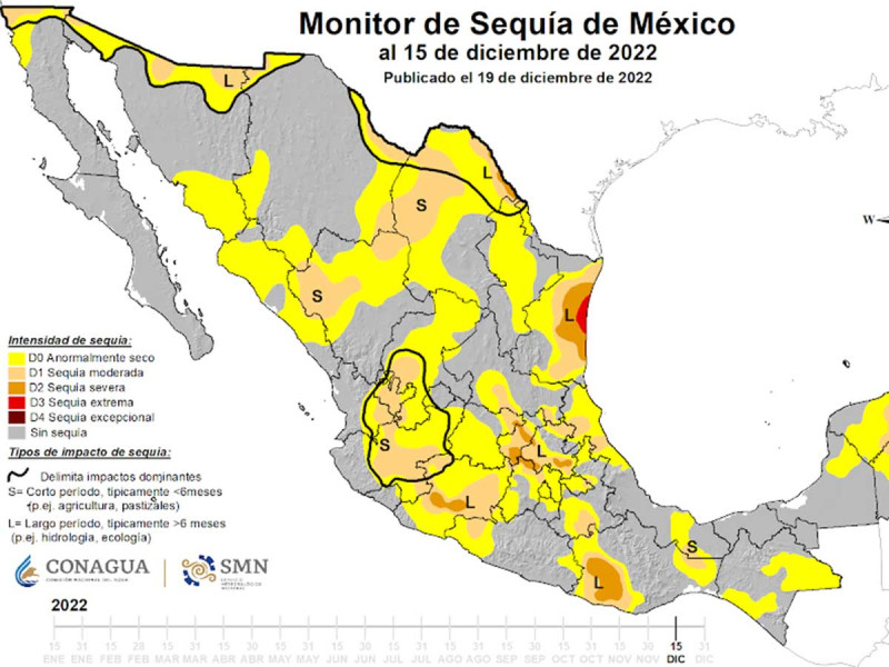 México cierra 2022 con 50% del territorio en condiciones de sequía