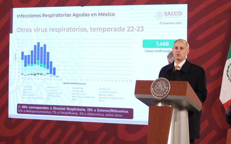 Sí hay vacunas suficientes contra la influenza, la prensa mexicana se confundió: López-Gatell