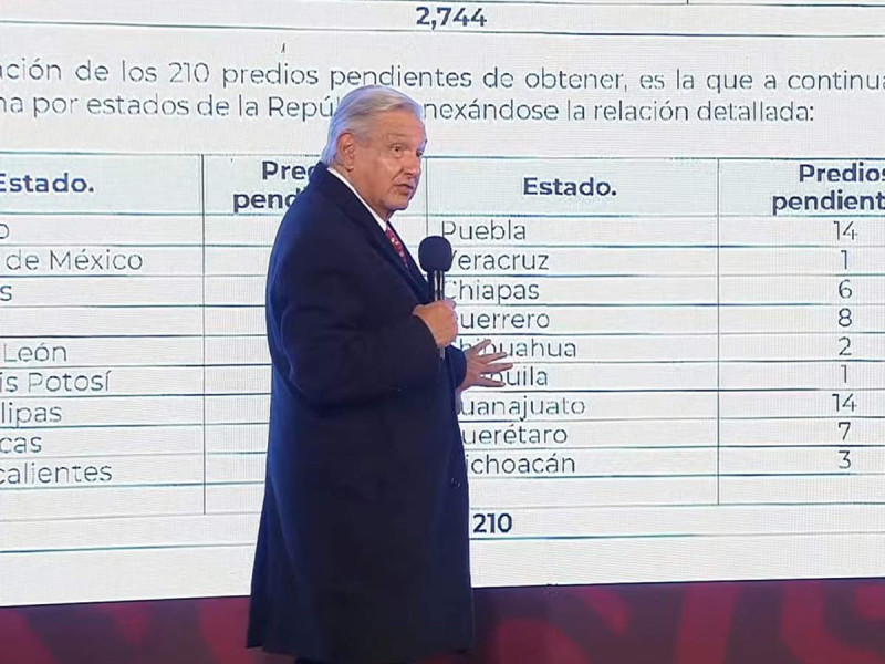 Garantiza López Obrador sucursales del Bienestar en todo México