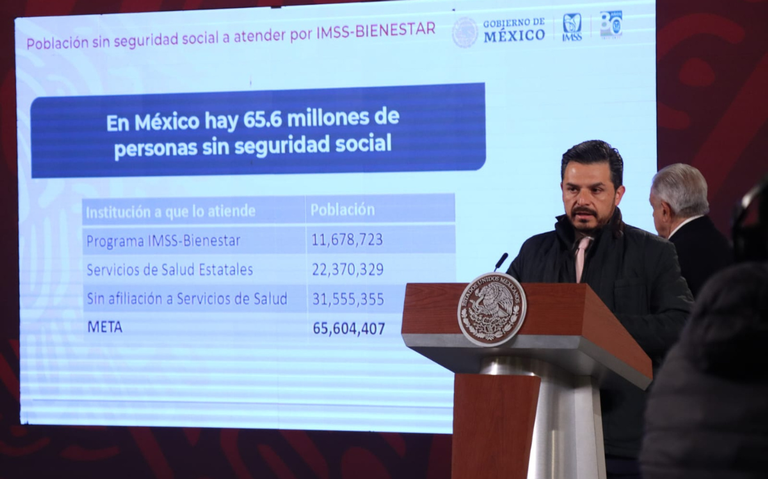 Hay 65.6 millones de personas sin seguridad social en México: Zoé Robledo