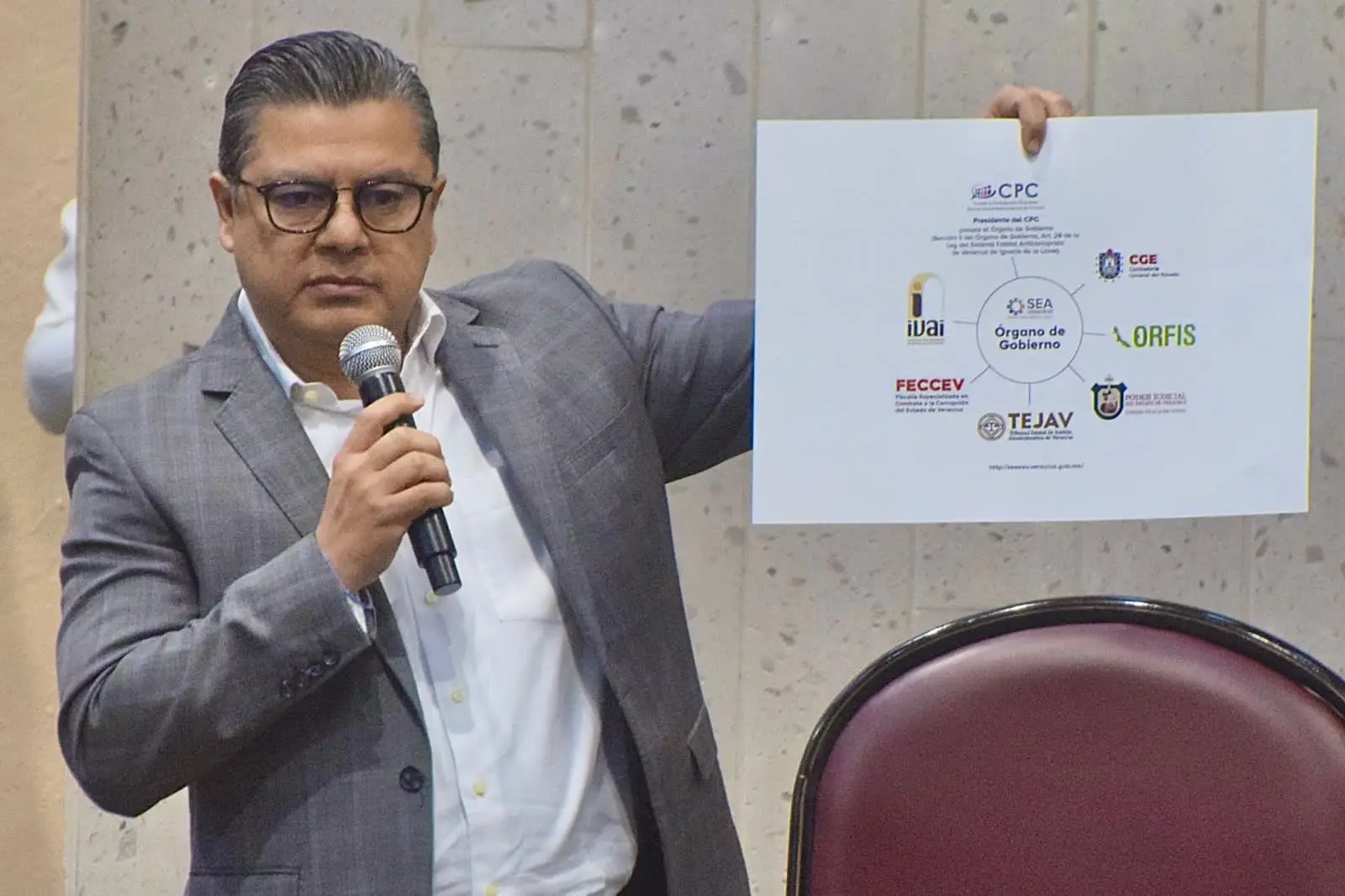 Cuenta Pública 2021: PRI y PAN rechazan dictamen en Congreso de Veracruz