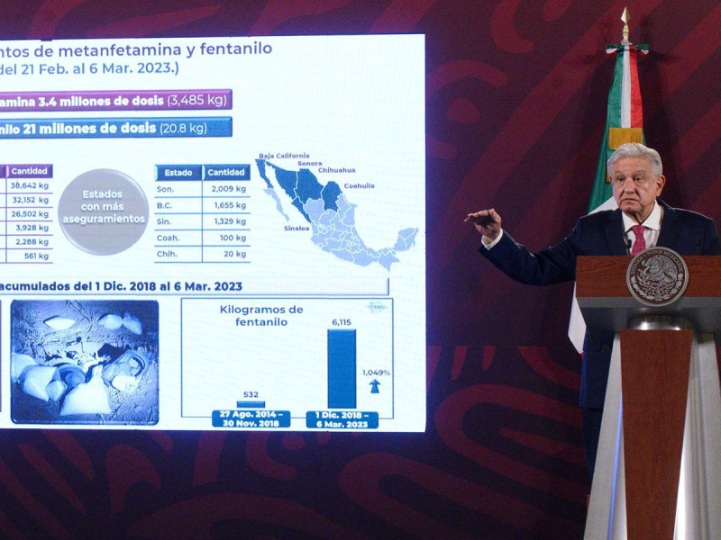 López Obrador asegura que contra fentanilo México está haciendo más que EU