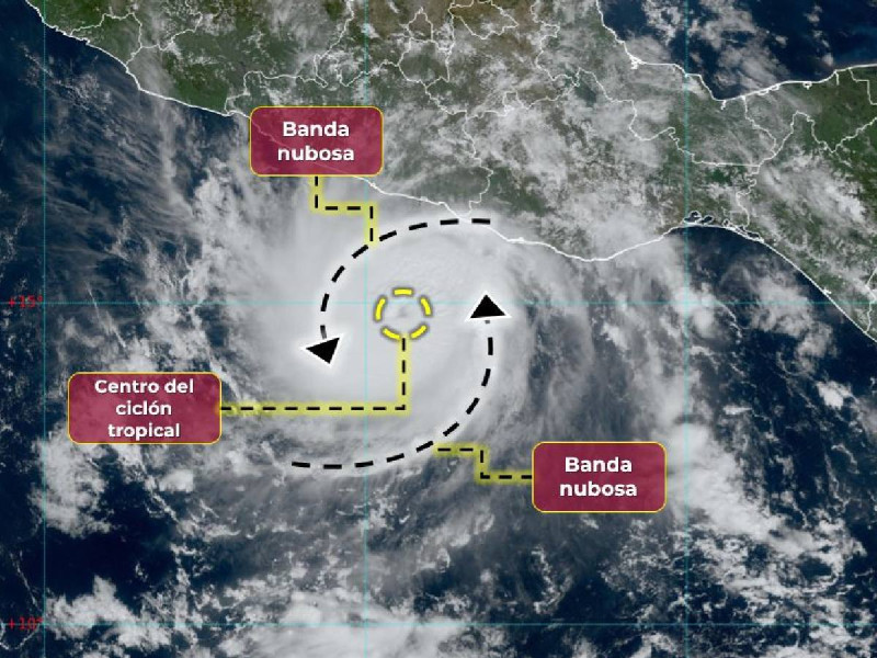 ‘Otis’ es huracán categoría 2 y hoy alcanzará el nivel 3; suspenden clases en Guerrero