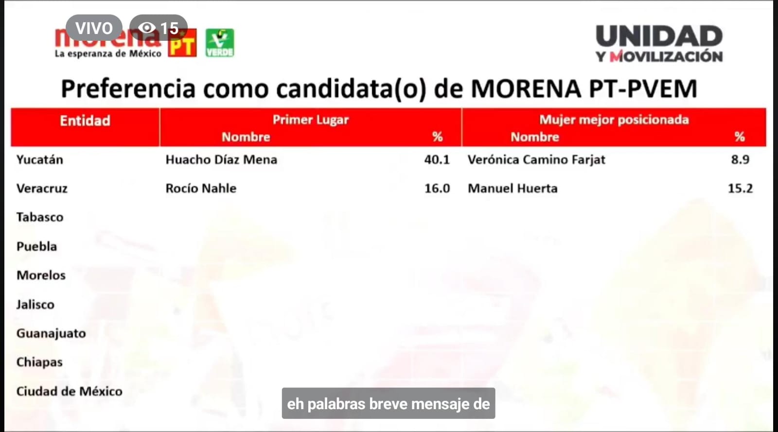 ¡Es oficial! Nombran a Rocío Nahle como Gobernadora electa de #Veracruz.