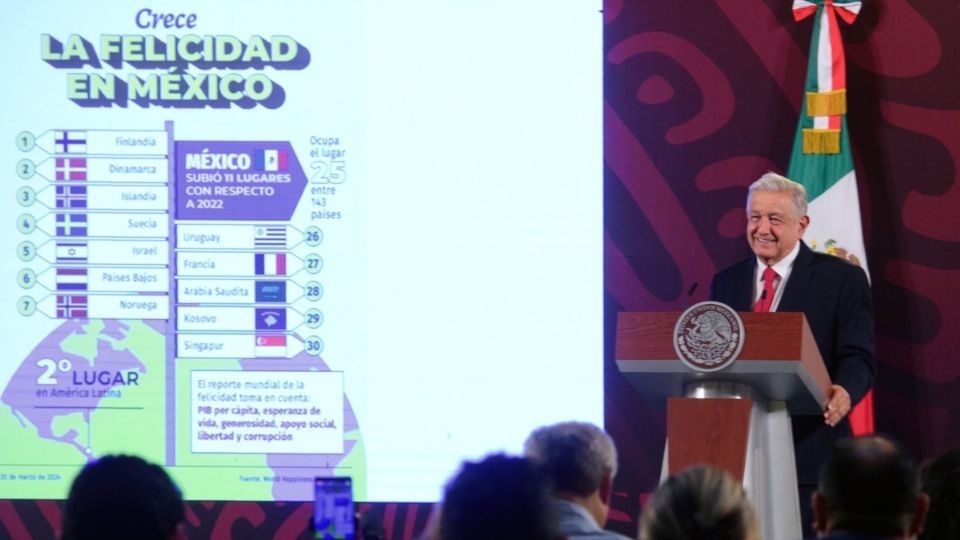 AMLO presume que México esté entre los países más felices del mundo: «son pocos los que están corajudos»