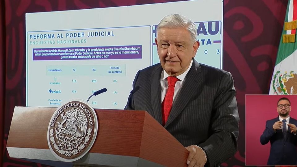 AMLO presenta resultados de encuesta de Morena sobre reforma al Poder Judicial: «es evidente que se necesita»