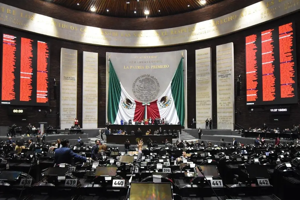 Comisión de Diputados discutirá 9 iniciativas del ‘Plan C’ de AMLO