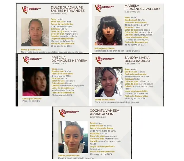 Desaparecen cinco mujeres menores de edad en Veracruz