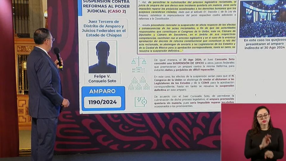 Exhiben a 2 jueces por promover amparos contra la reforma al Poder Judicial