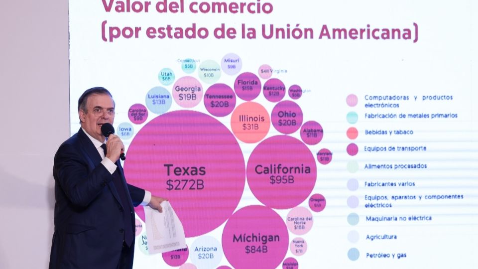 Tendremos inversiones, respaldo y visión hacia el futuro, Marcelo Ebrard sobre cumbre entre empresarios de México y EU