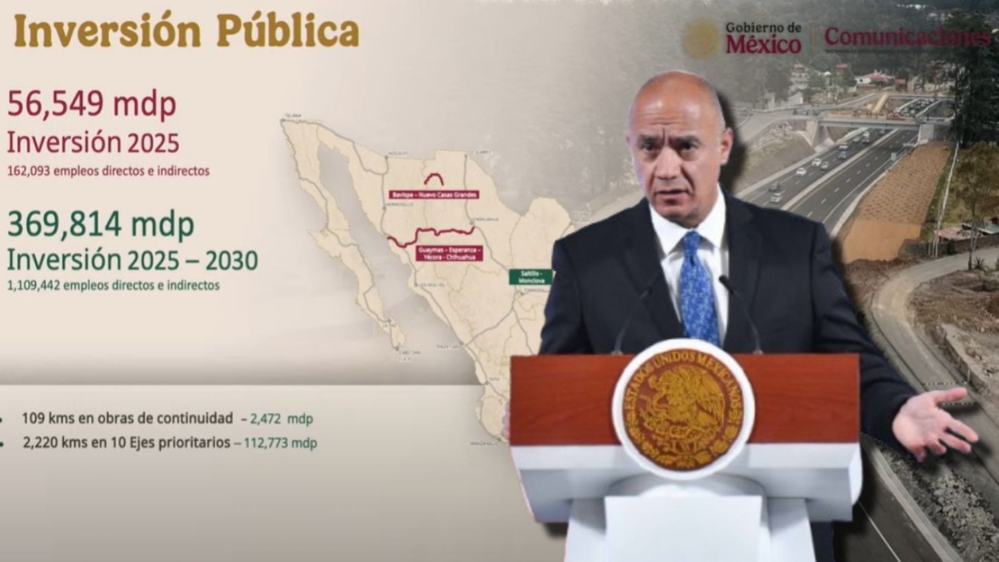 Destinan 369 mil 814 mdp a modernización y construcción de carreteras