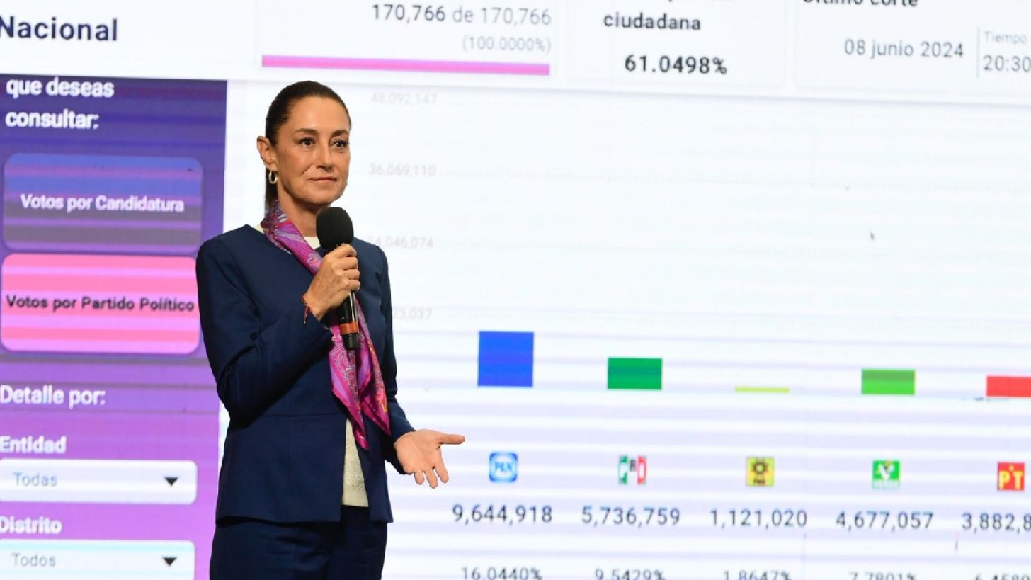 “Por ellos votan menos de los que participaron por el Poder Judicial”, responde Sheinbaum a críticas de la oposición