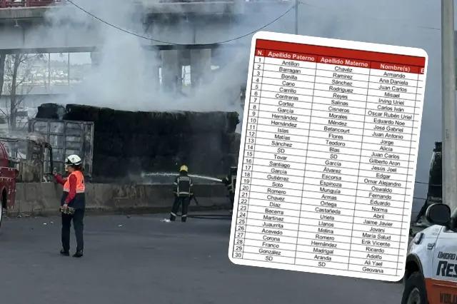 Acumula 30 muertos la explosión en Iztapalapa: 6 mujeres y 24 varones