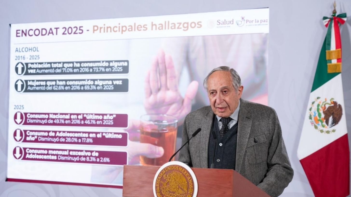 Presentan encuesta sobre adicciones en México y revelan datos de salud mental