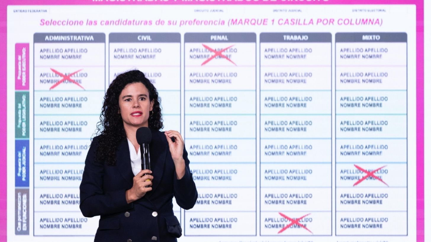 Elecciones judiciales en 2028: Estos son TODOS los cambios propuestos al Congreso además del cambio de fecha