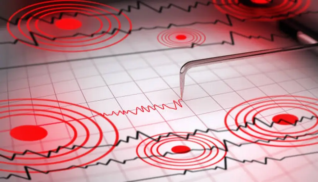 Sismo de magnitud 7.2 sacude Ayacucho, Perú
