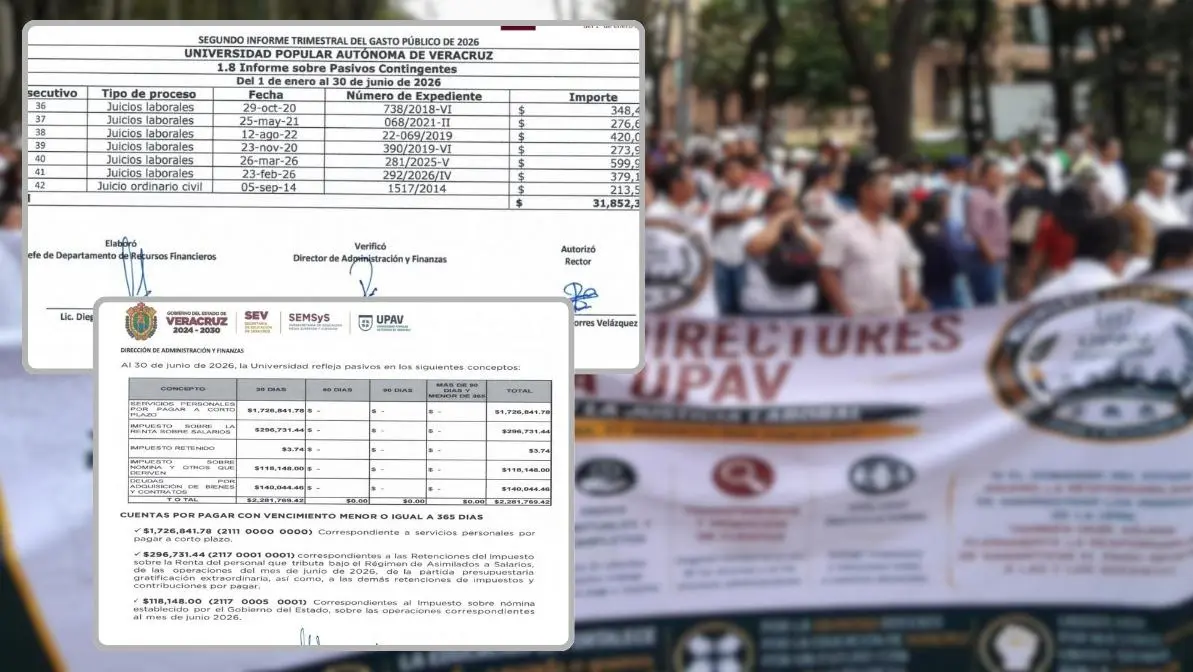 UPAV podría pagar hasta 31.8 millones por 42 demandas laborales