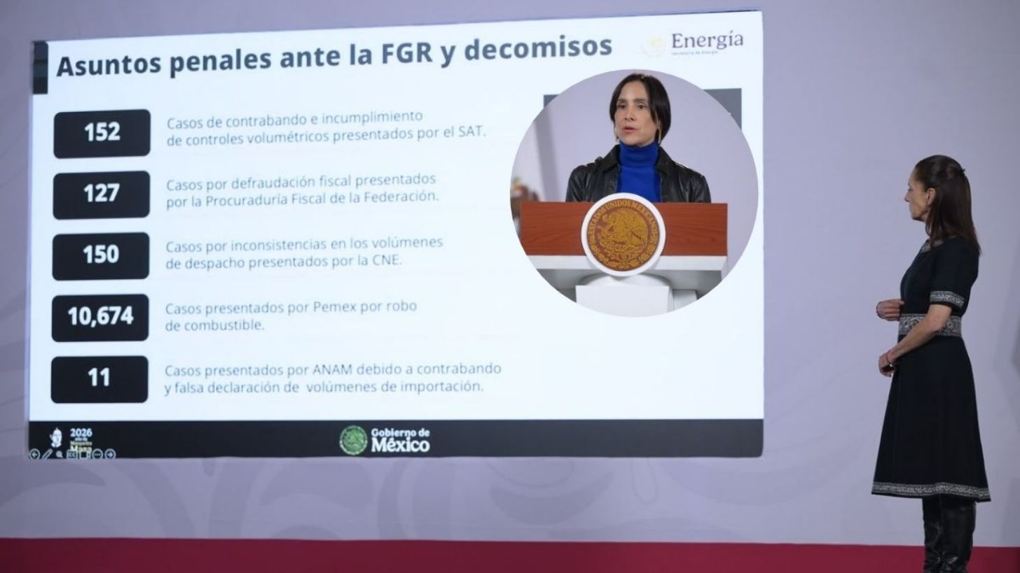 Huachicol fiscal deja hueco de 61,785 millones de pesos: Secretaría de Energía